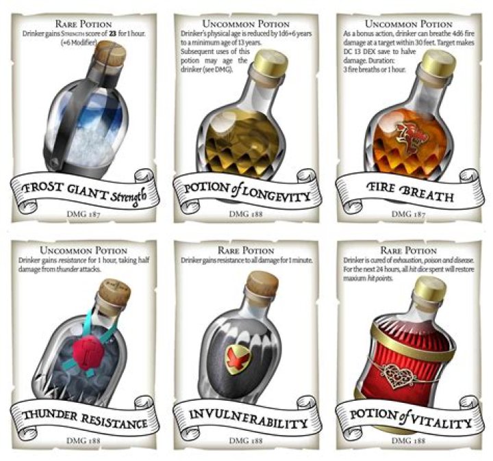 Are potions magic items 5e?