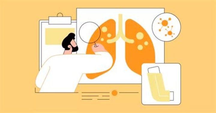 Can obesity cause asthma?