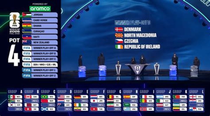 Did macedonia qualify for world cup?