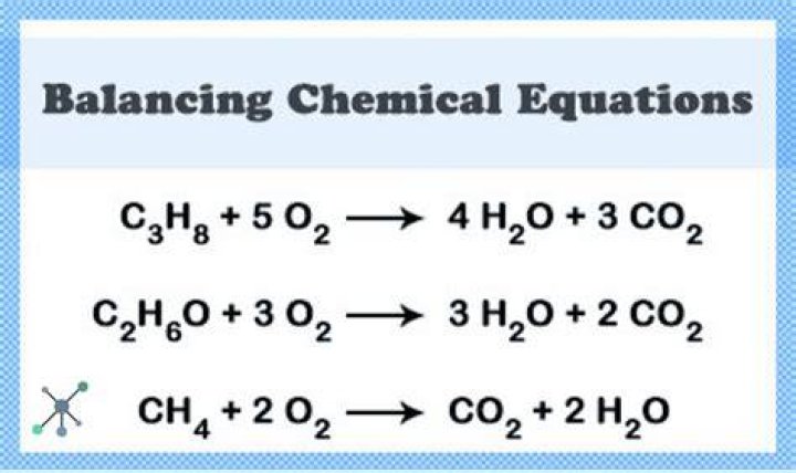Do equations need to be balanced?