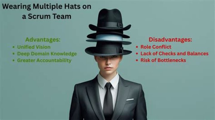 Do props wear scrum caps?