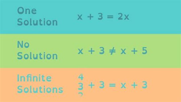 Does an equation have one solution?