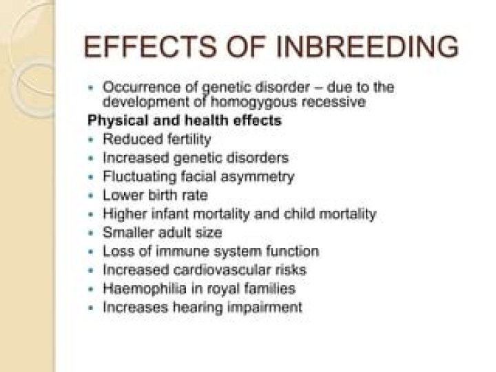Does inbreeding cause deformities?
