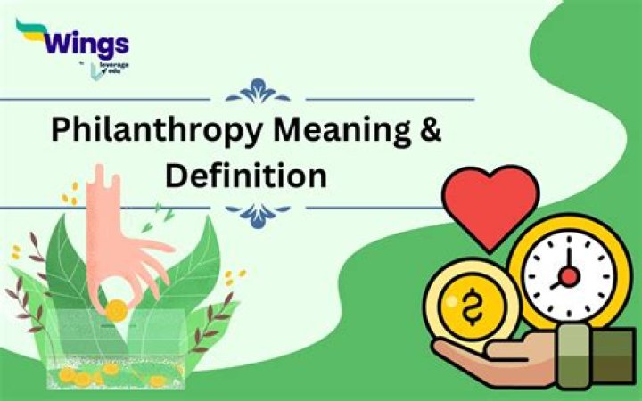 Does the word philanthropy mean?