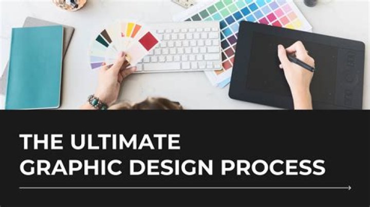 For graphic design process?