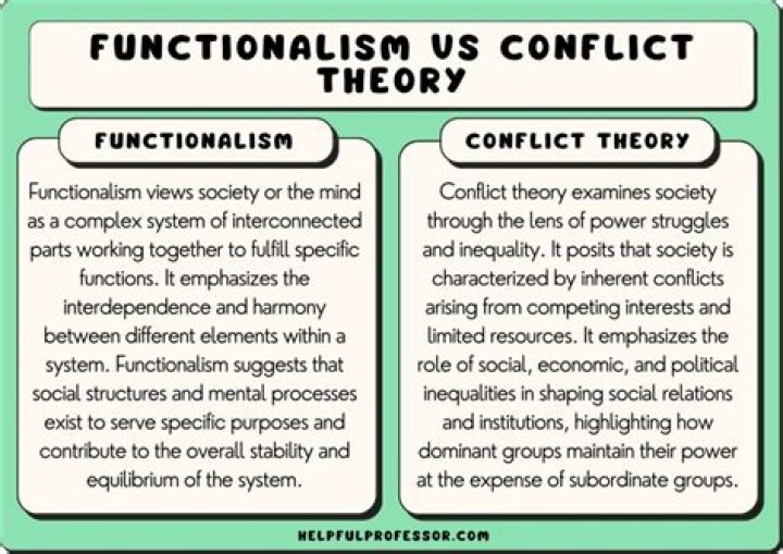 How are functionalist and conflict theory similar?