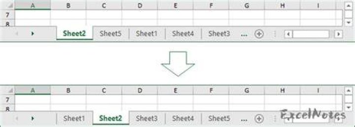 How to sort worksheets alphanumerically in a workbook in excel?