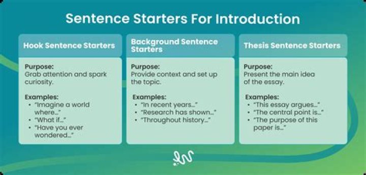 How to use cogitations in a sentence?