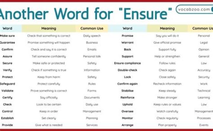 How to use saddening in a sentence?