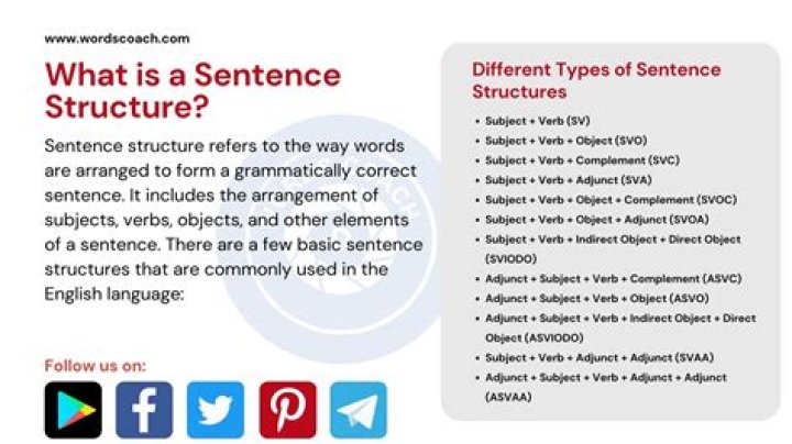 Insomuch used in a sentence?