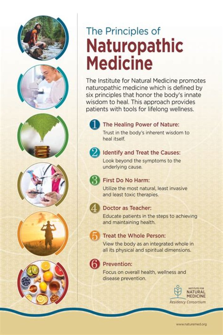 Is a naturopath holistic?