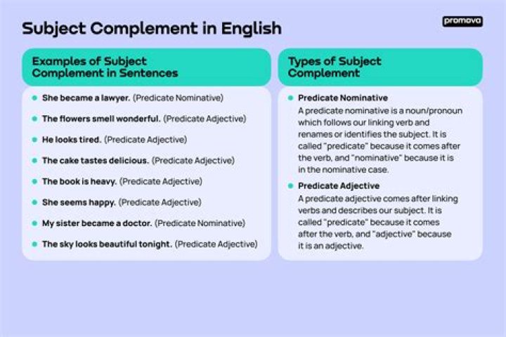 Is complemented a correct word?