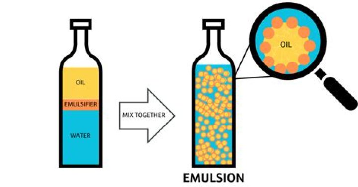 Is emulsify a medical term?