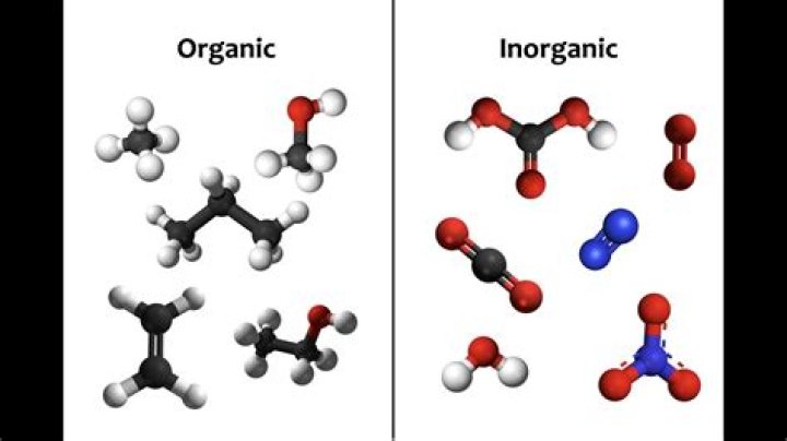 Is ethyne organic or inorganic?