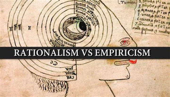 Is intellectualism and rationalism the same thing?