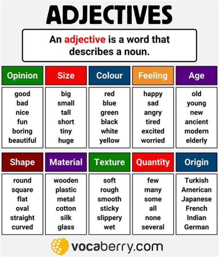 Is pulverized an adjective?