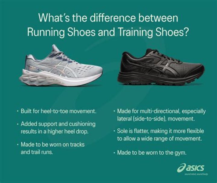 Is trainers a shoe?