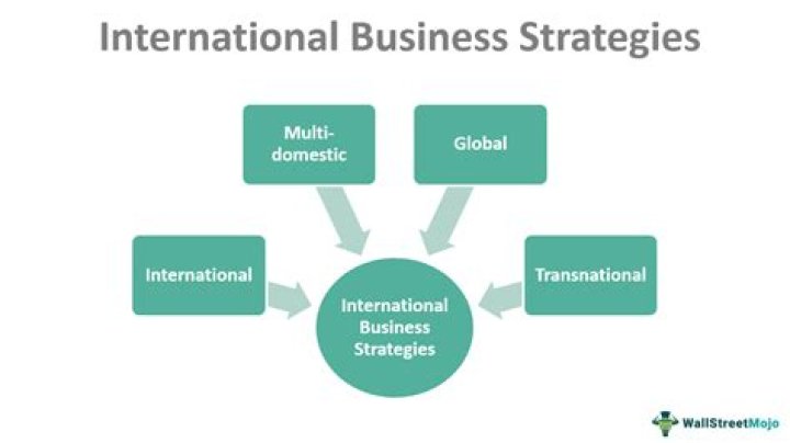 On an international business?