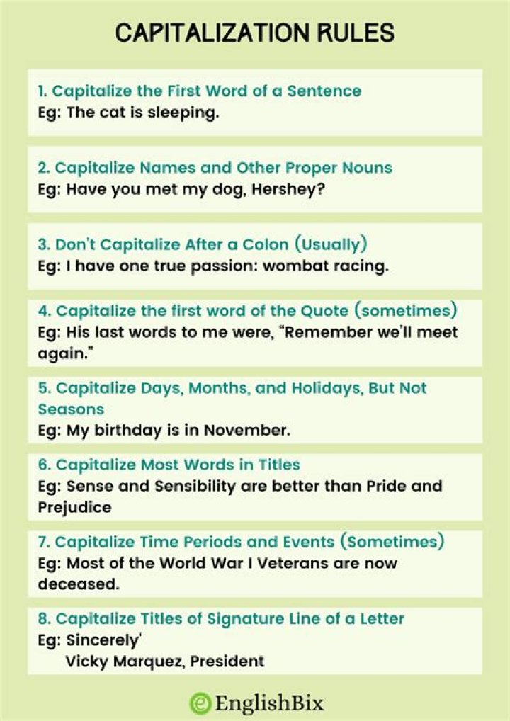 Should act one be capitalized?