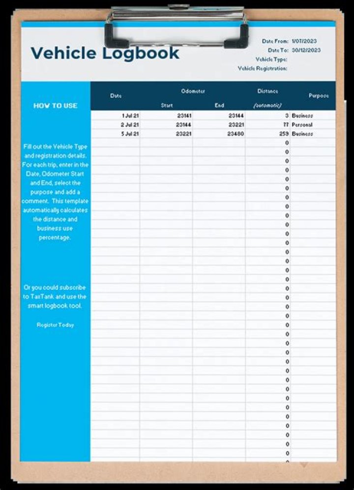 Should every car have a log book?