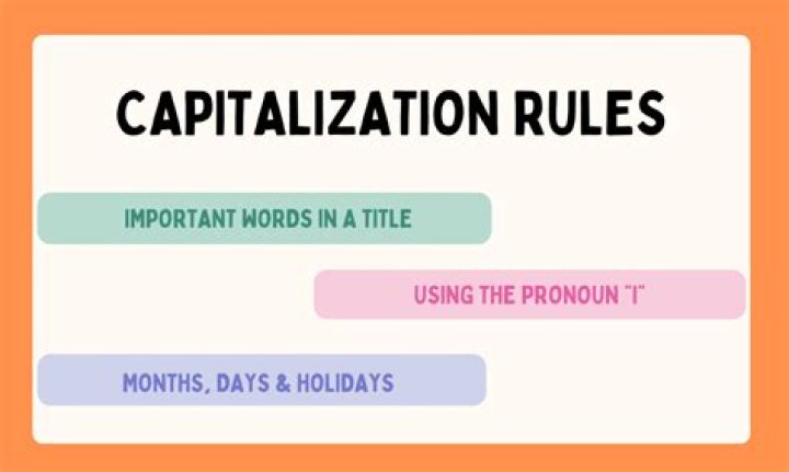 Should i capitalize luncheon?