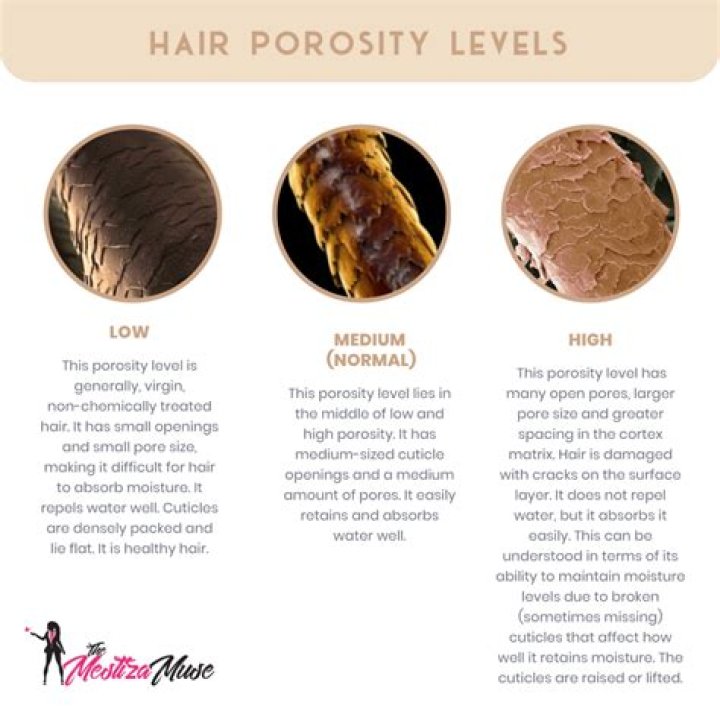 Should you oil low porosity hair?