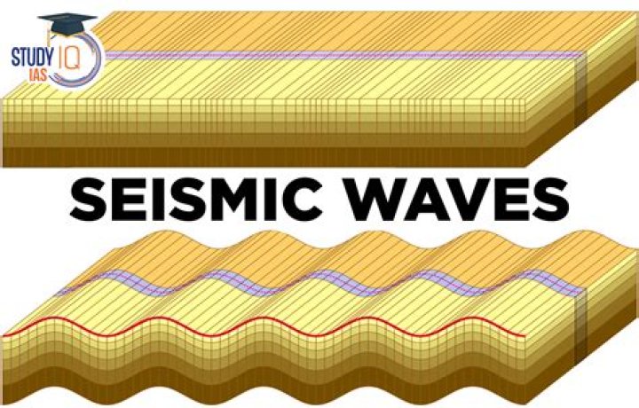Was does seismic mean?