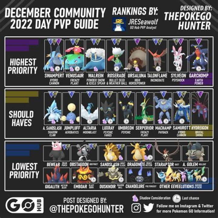 What's pvp in pokemon go?