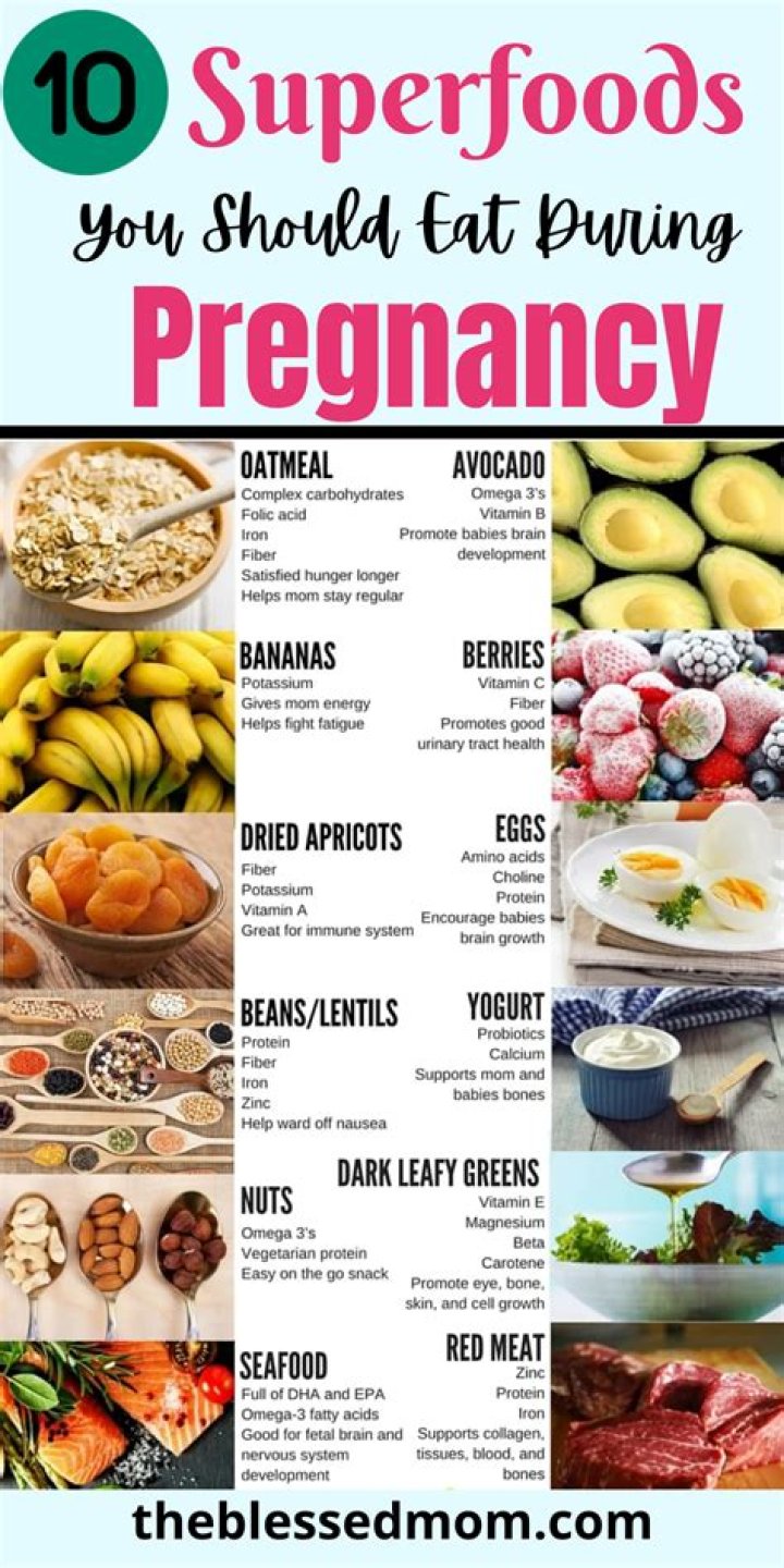 What dips can you eat when pregnant?
