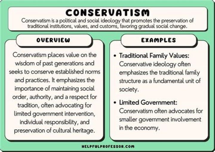 What does the word nonconsumptive mean?
