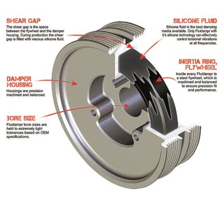 What is a harmonic balancer?