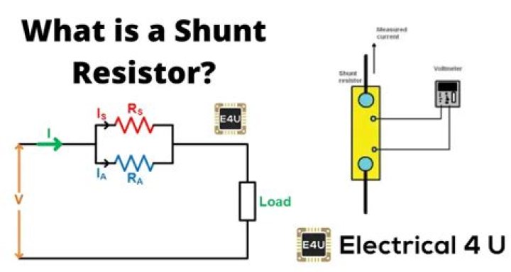 What is a shunt resistor?