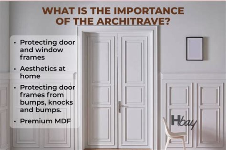 What is an architrave around a door?