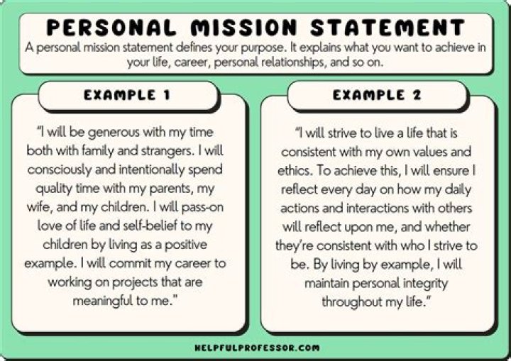 What is an example of a personal preference?