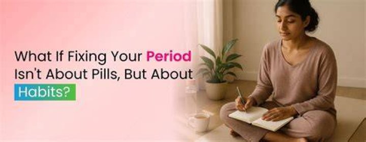 What is fixing period?