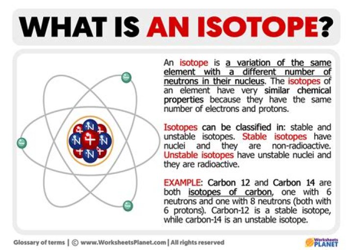 What is meant by microradiography?
