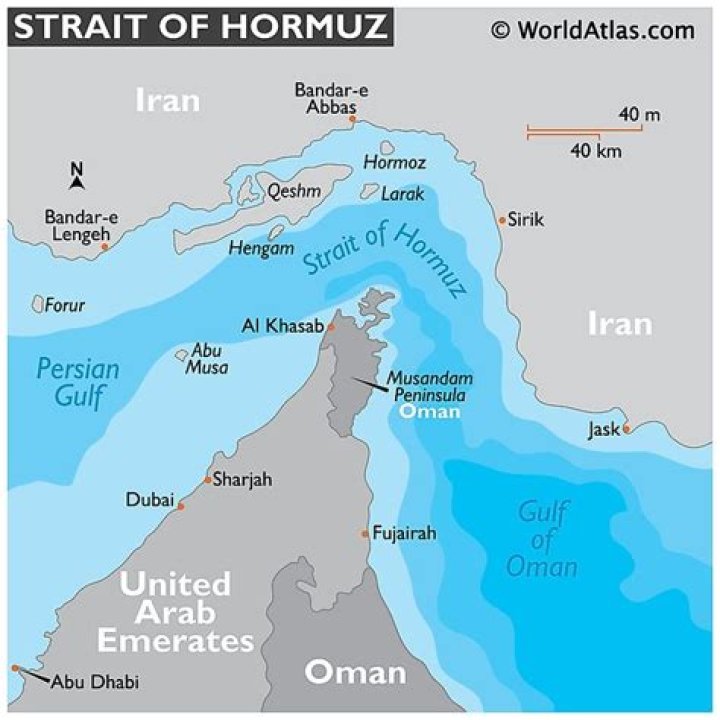 What is meant by ormuz?
