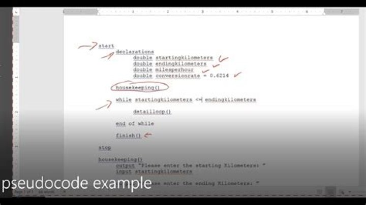What is pseudo code in java?