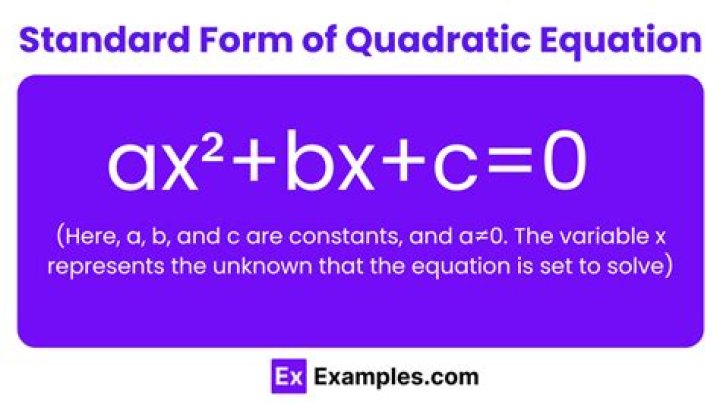 What is quadratic blowup?