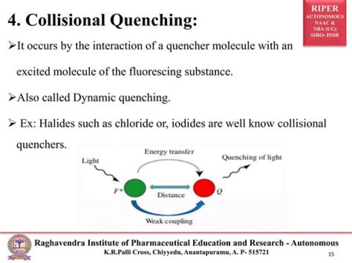 What is quenching in fluorimetry?