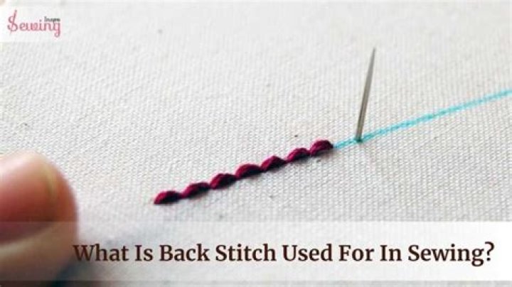 What is the meaning of backstitching?