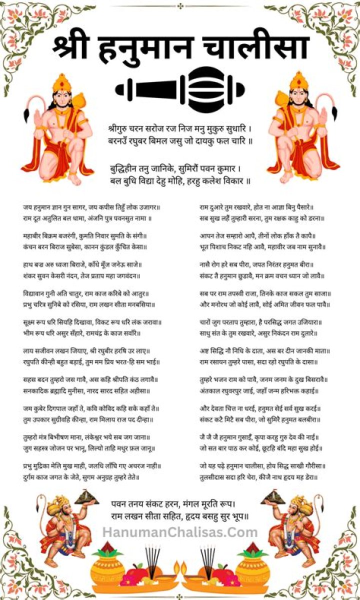 What is the meaning of hanuman chalisa?