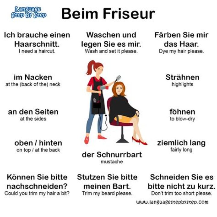 What language is friseur?