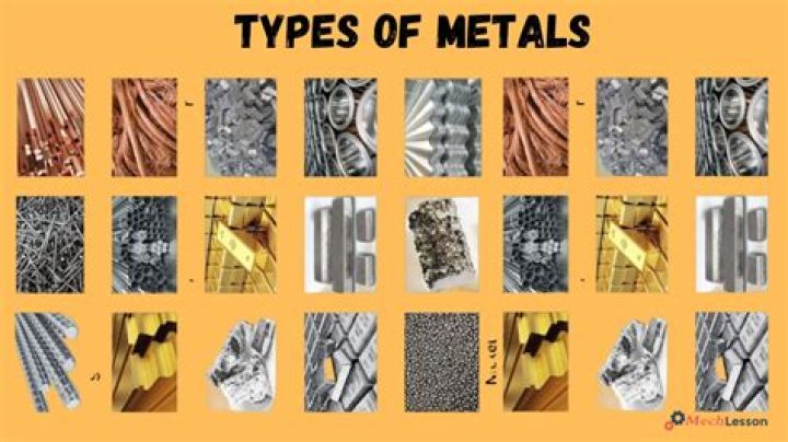 What metals are weldable?