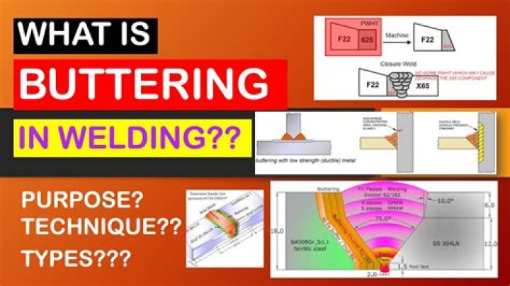 Whats a buttering up?