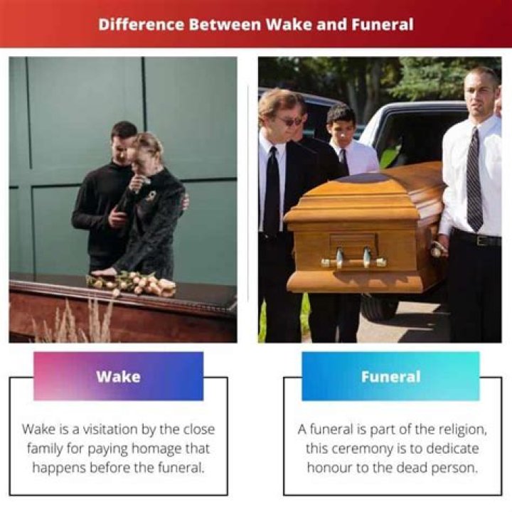 Whats the difference between a wake and a funeral?