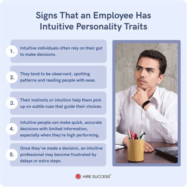 When a person is intuitive?