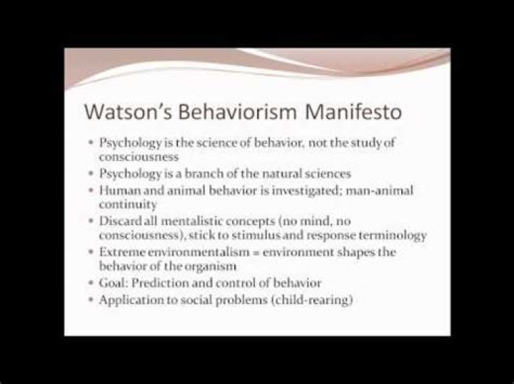 When did behaviorism become popular?