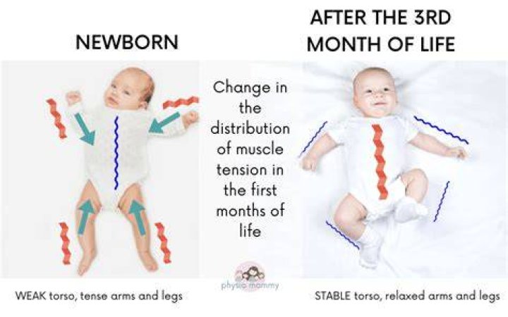 When do babies arms stop jerking?