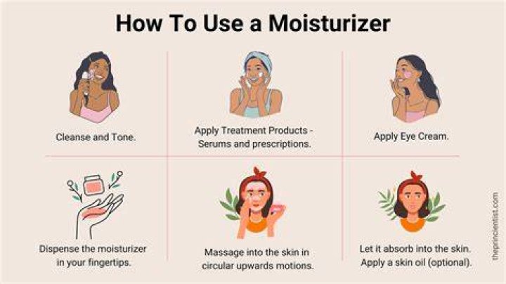 When moisturiser to be used?